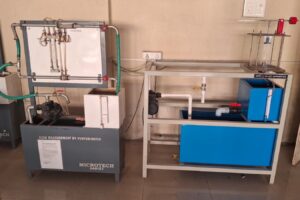 Fluid Mechanics